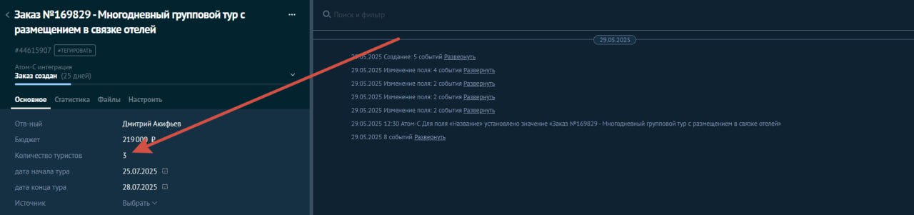 ID поля количество туристов