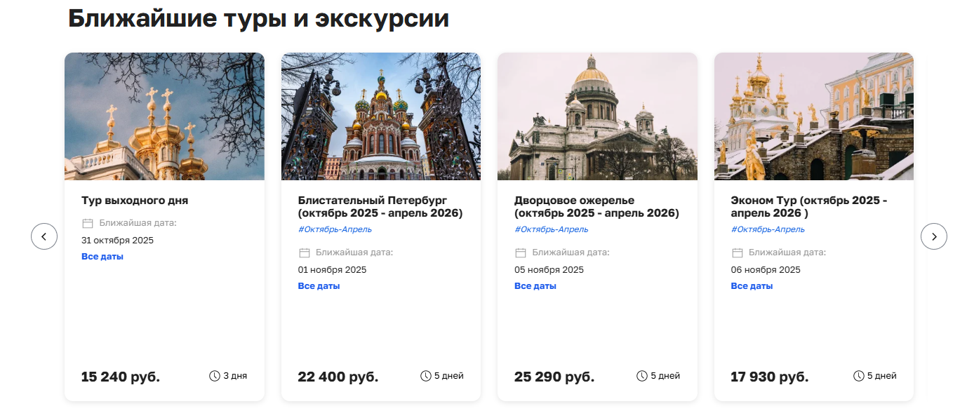Отображение туров в виде слайдера