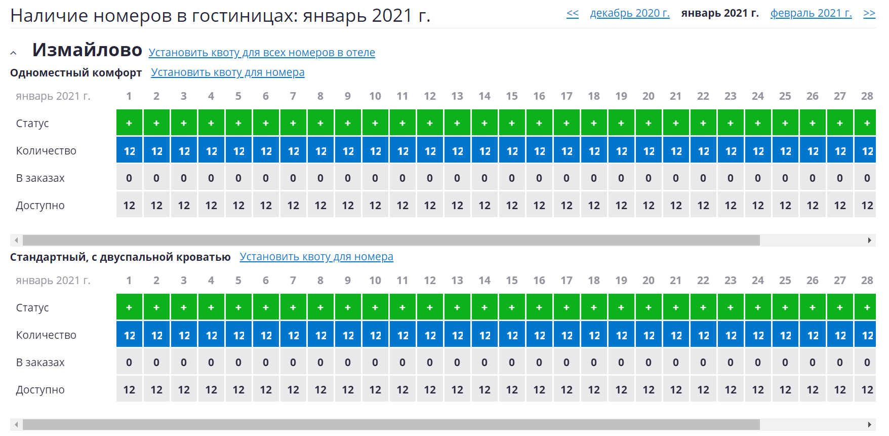 наличие номеров в гостиницах.png