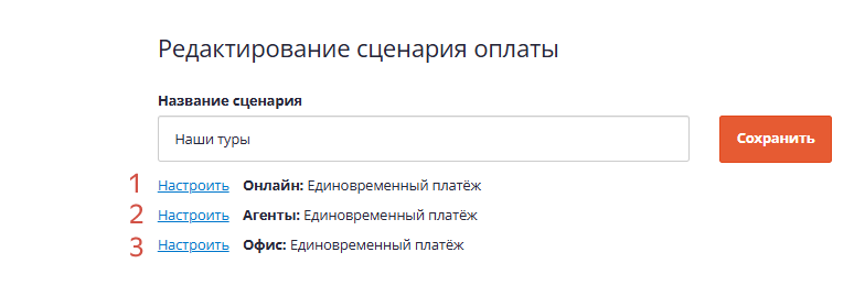 сценарии оплаты для разных групп