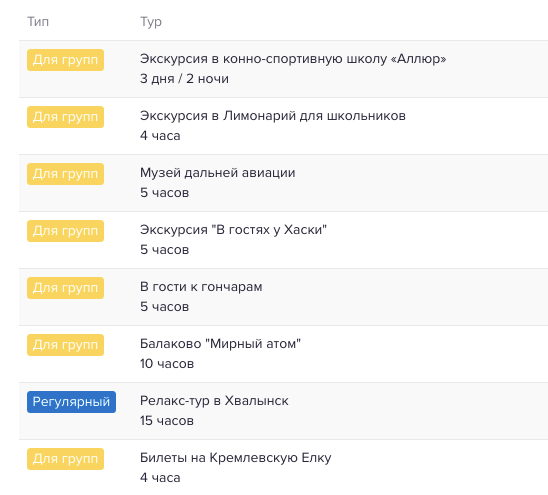 Групповые туры на Атом-С!